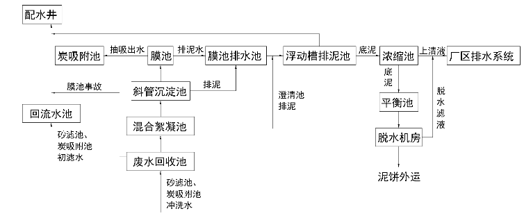 1608546567625472.png 图层 1.png