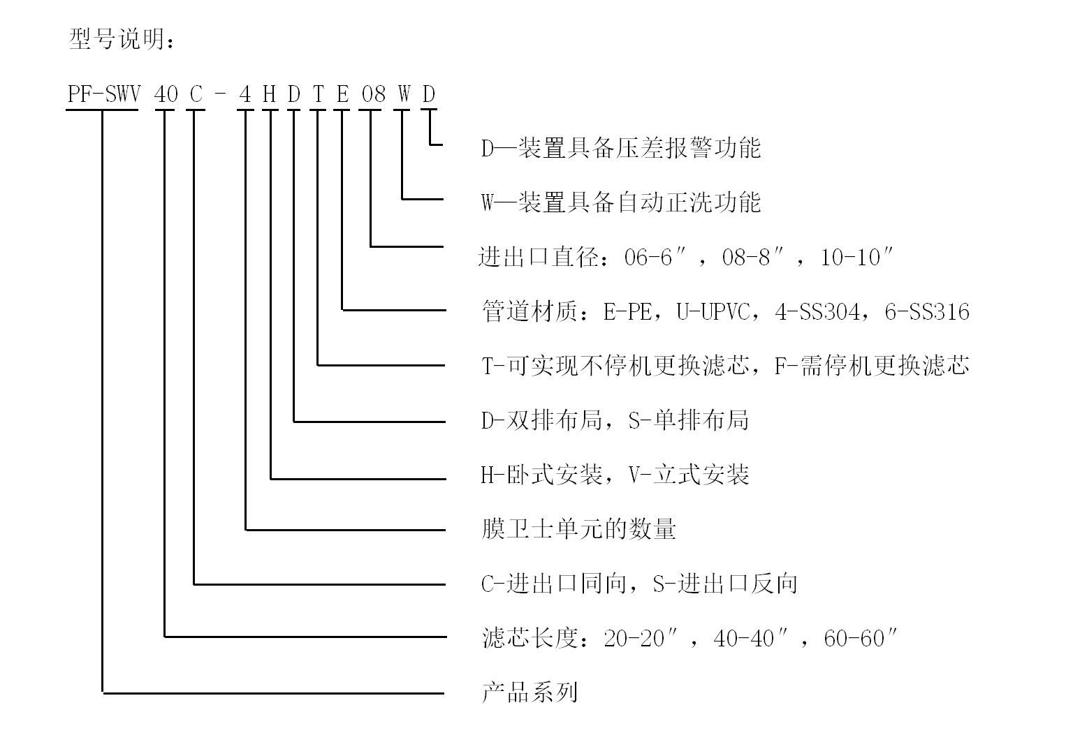 1609398203880280.png blob.png