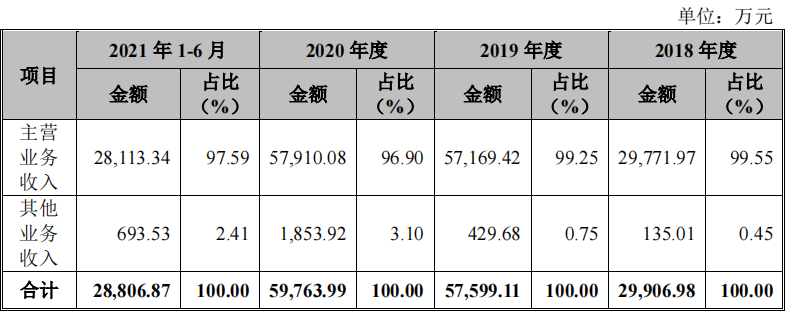 1649294707453218.png 3.png