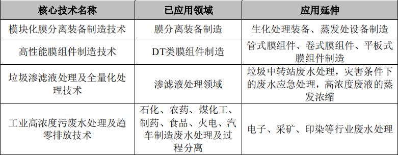 1649294717106445.png 4.png